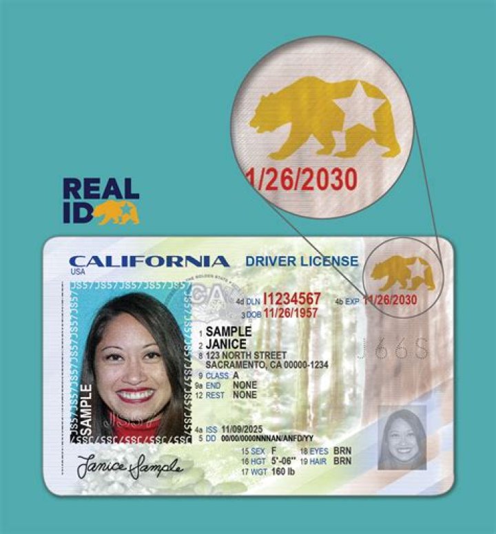 Can I use my passport if I don’t have a real ID?