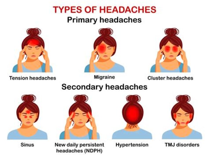 Can MSG give you headaches?