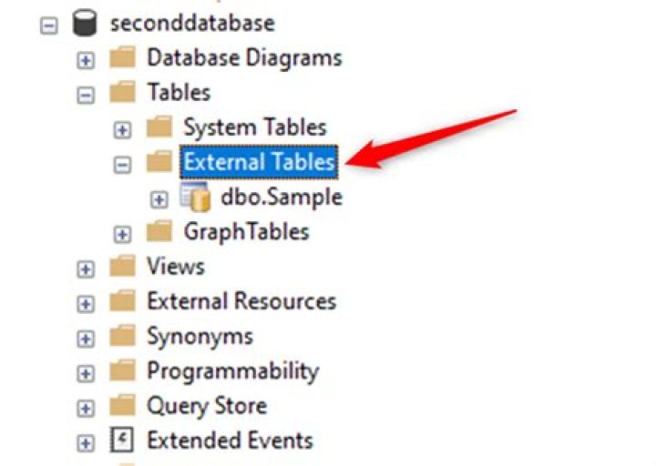 Can we create index on external table in Oracle