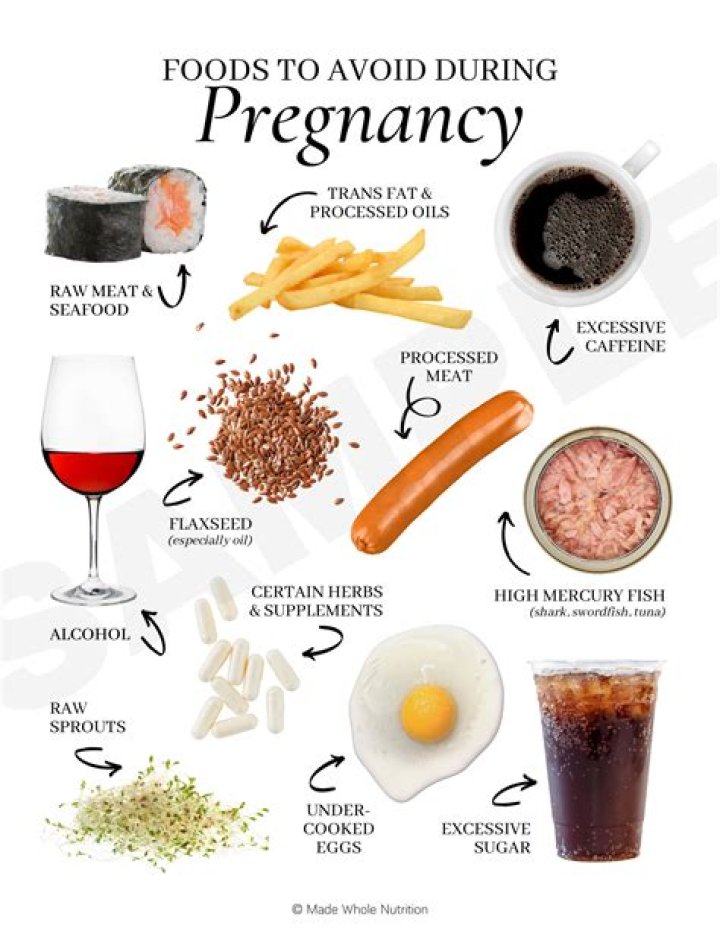 can we eat anjeer during pregnancy