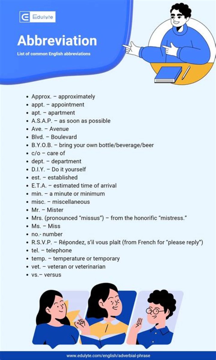 Can you abbreviate in APA