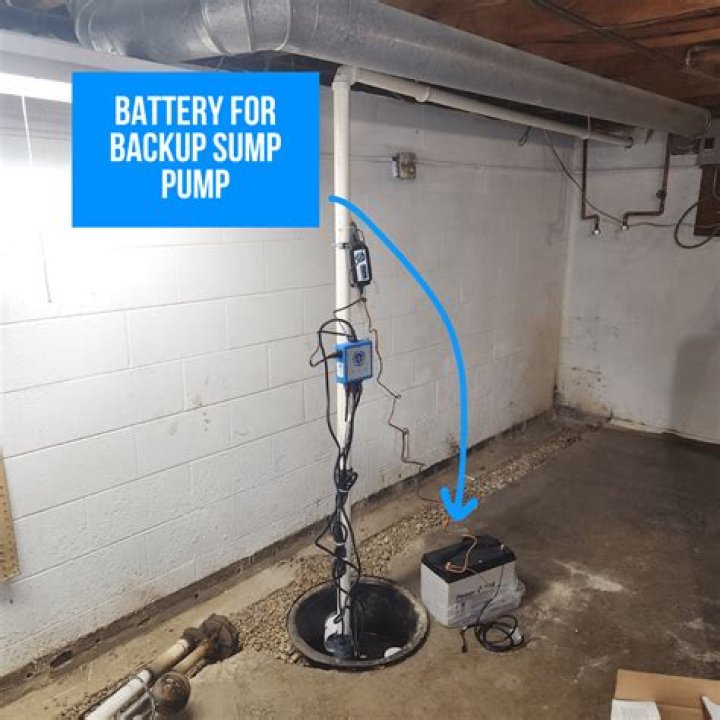 Can you add a battery backup to an existing sump pump