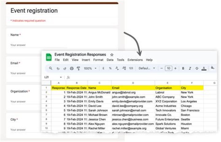Can you edit responses in Google forms?