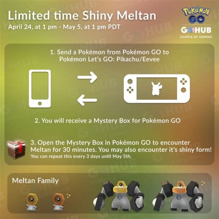 Can you evolve Meltan in Pokemon Let's go?