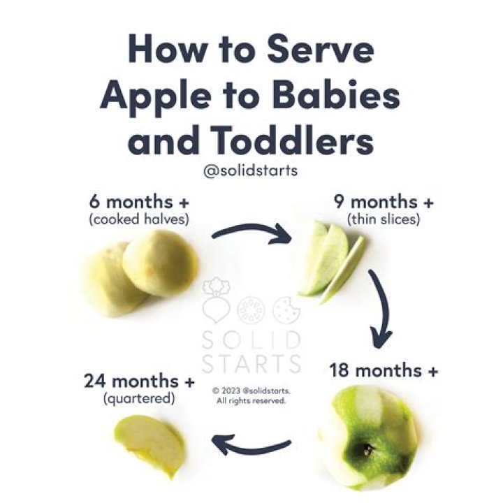 Can you give babies raw fruit
