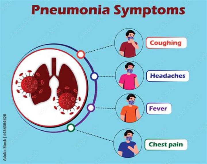 can you have pneumonia without a fever