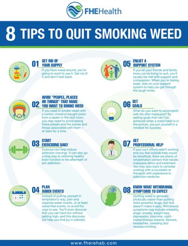 Can you lose weight and quit smoking at the same time