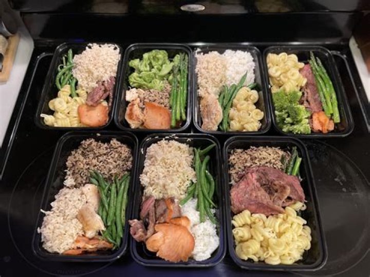 Can you meal prep for 7 days