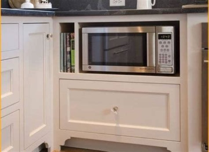 can you put a countertop microwave in a cabinet