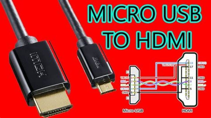 Can you splice micro USB to HDMI