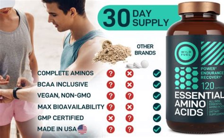 Can you take amino acids after workout