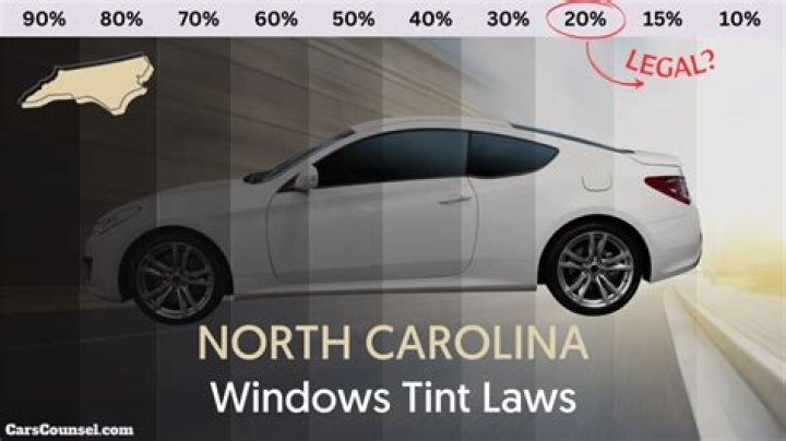Can you tint windshield in NC