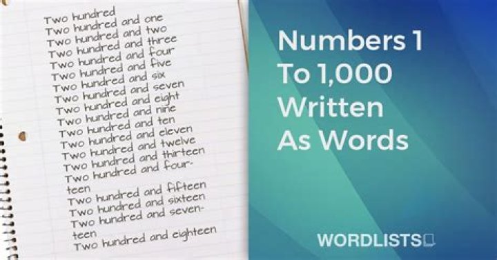 Can you write 1000 words in 2 hours?