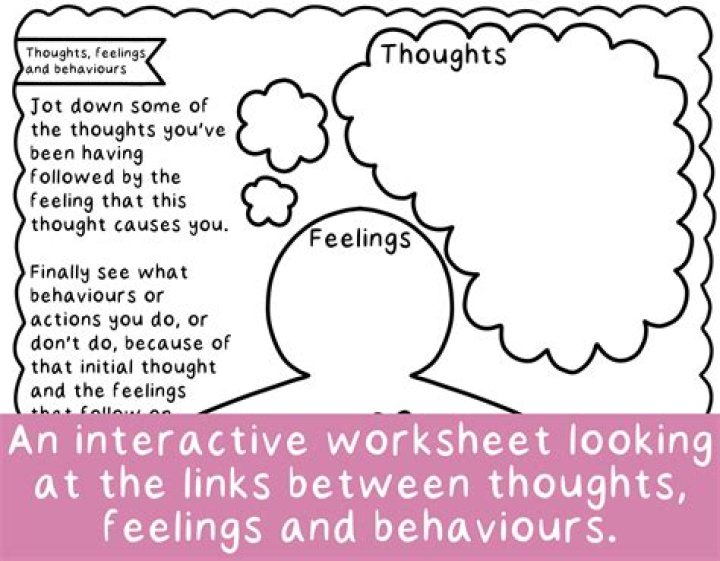 Can your thoughts affect your body?