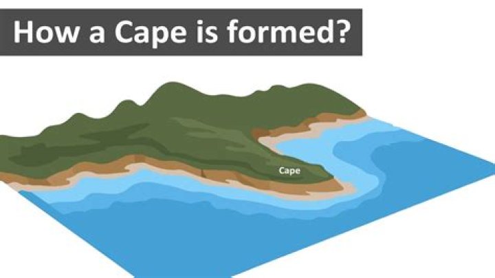 cape landform