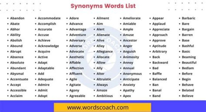 caul synonym