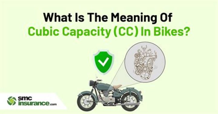 cc full form in bike