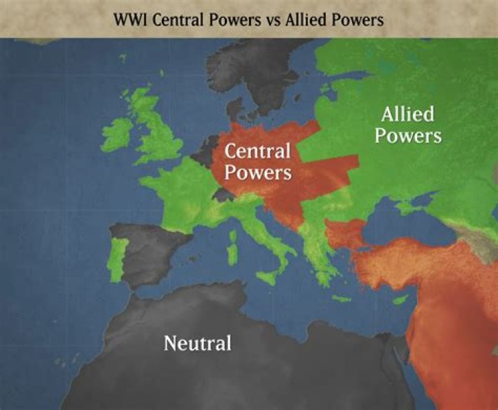 central powers ww1