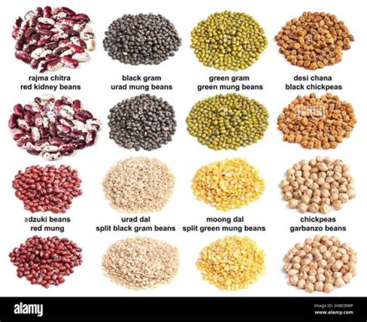 chana name