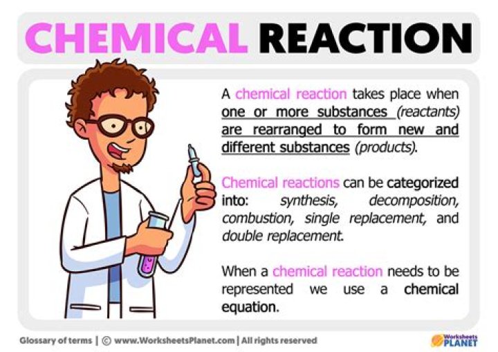 chemical reaction definition for kids