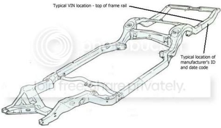 chevy truck frame vin location