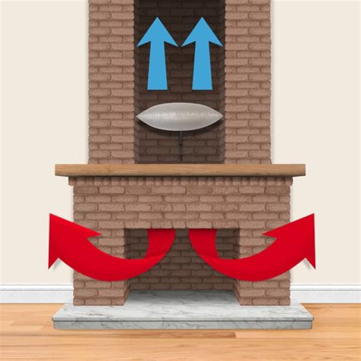 chimney balloon