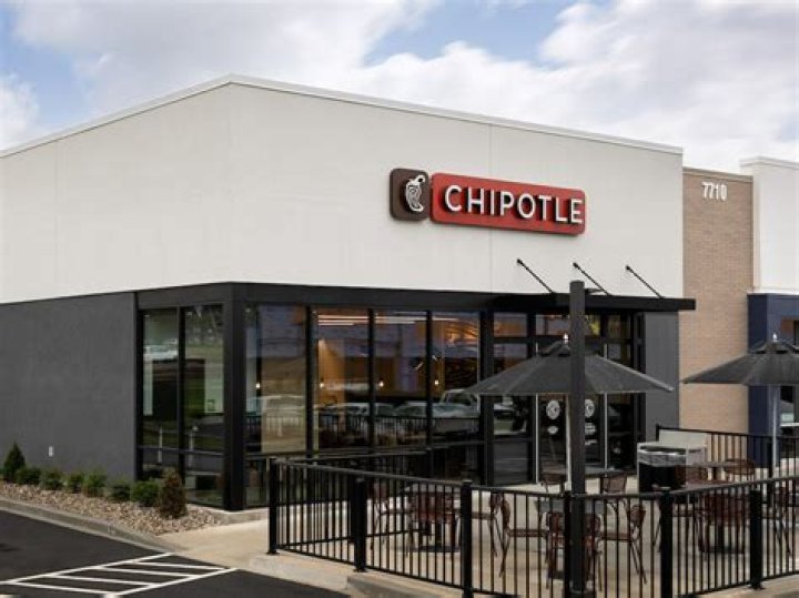 chipotle franchise