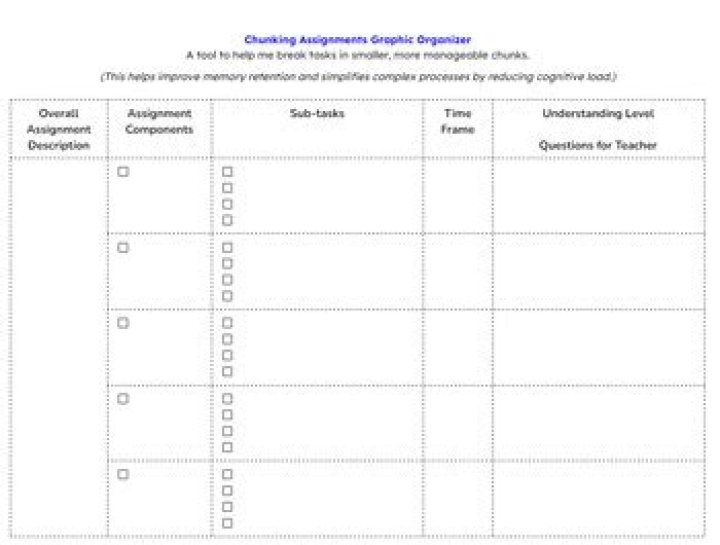 chunking assignments