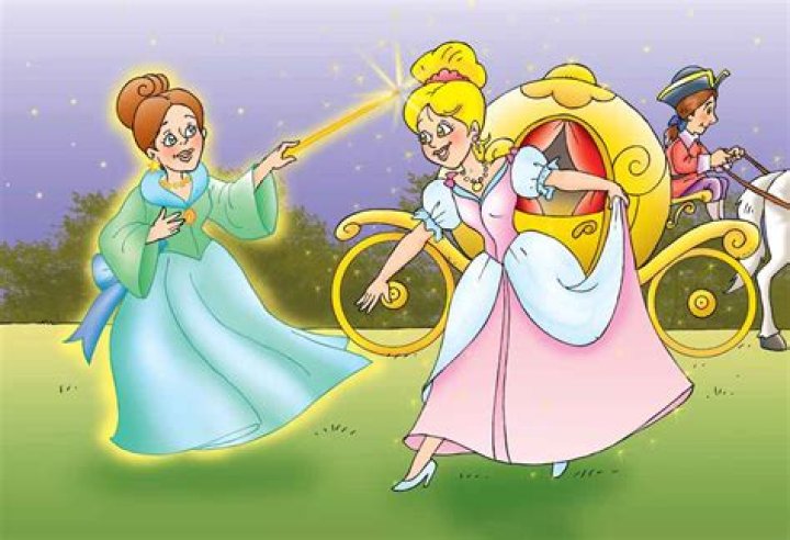 cinderella meaning