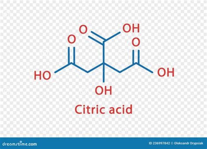 citric acid formula