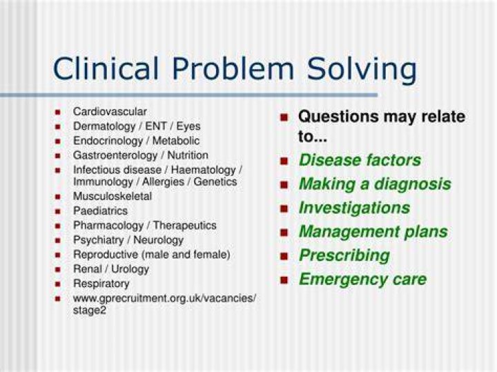 clinical problems in nursing