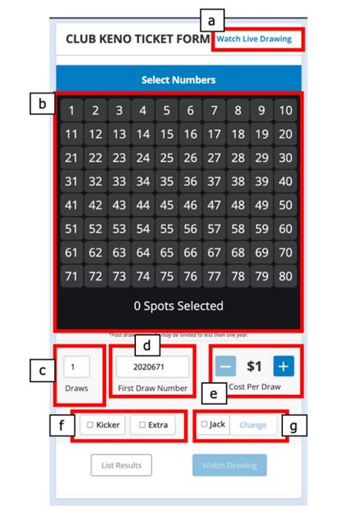 club keno numbers