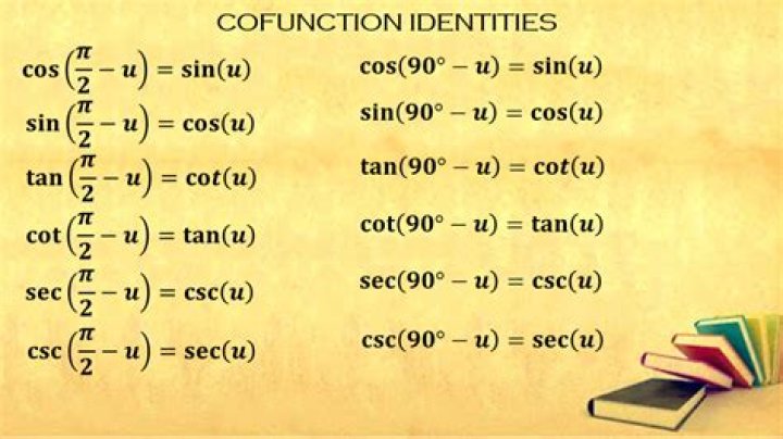 cofunction identities