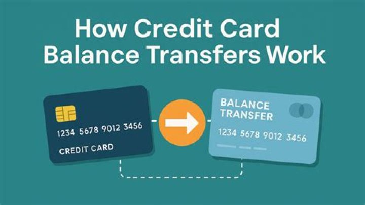 coles credit card balance transfer
