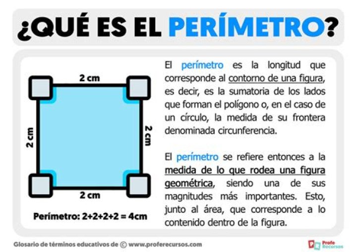 cómo se pronuncia perímetro