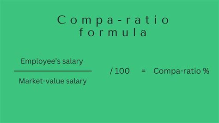 comparatio