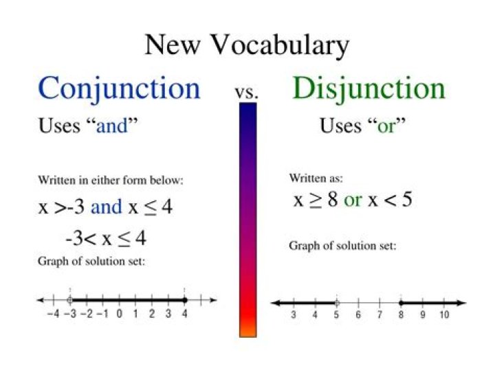 conjunction vs disjunction