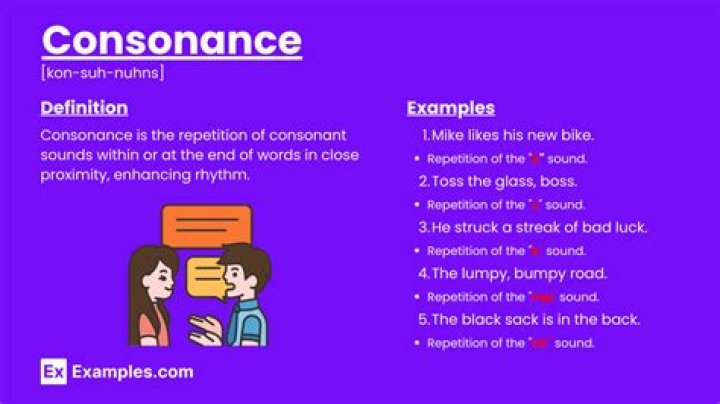 consonance