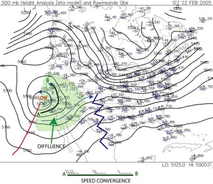 convergence weather