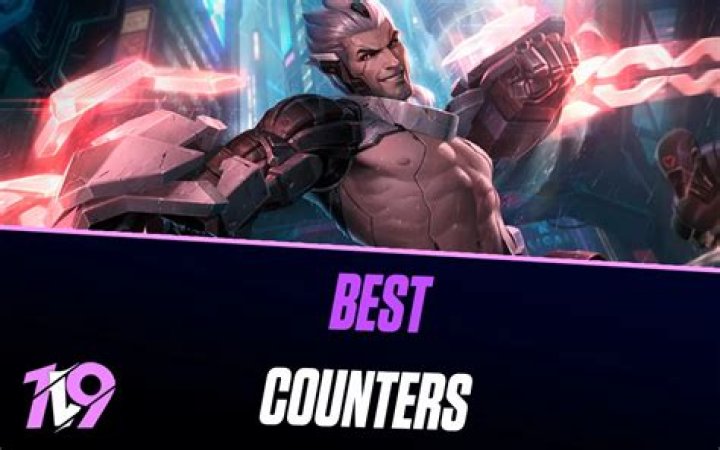 counter sylas