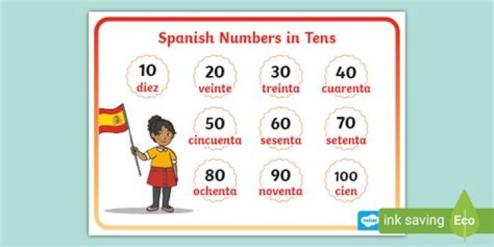 counting by tens in spanish