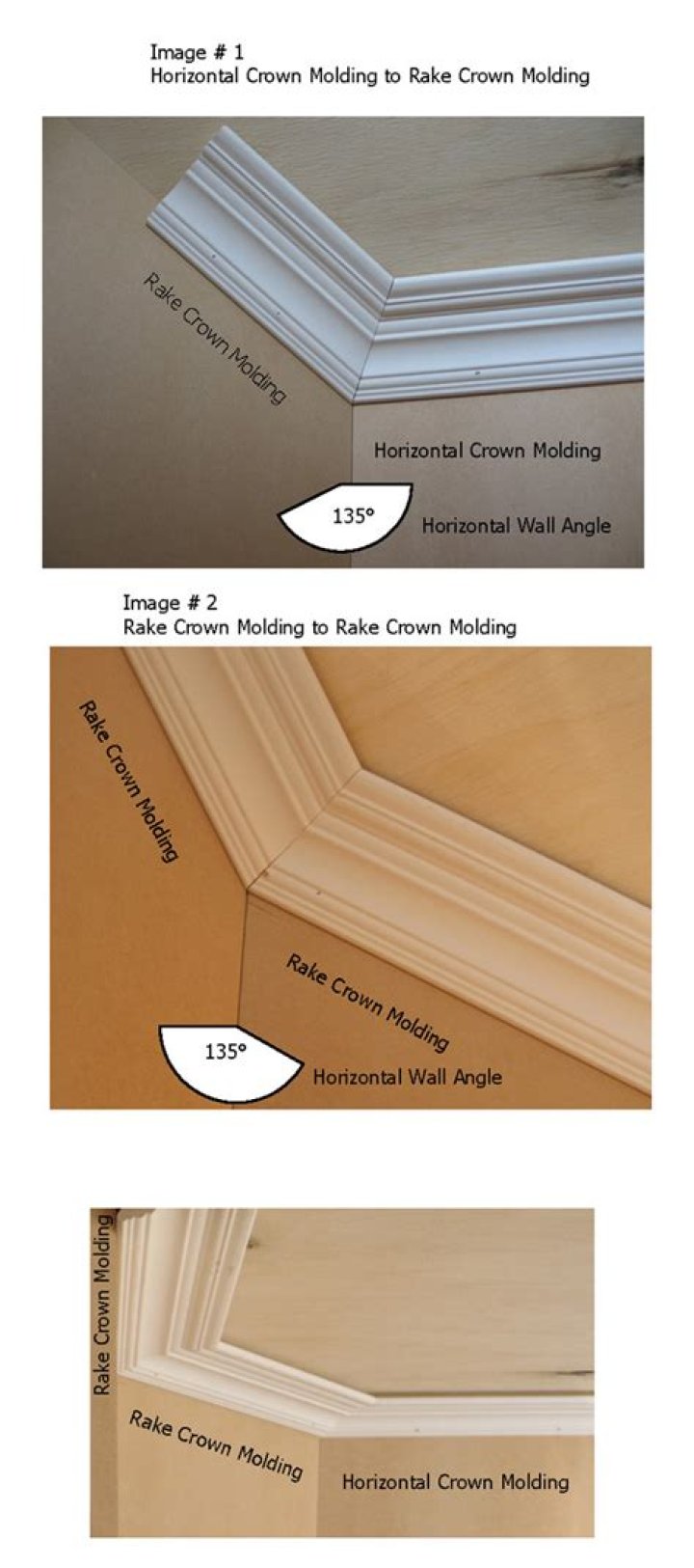 crown molding miter angles