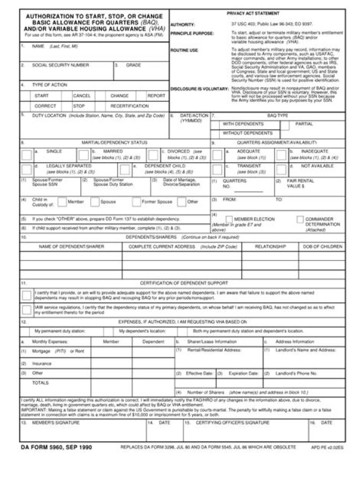 da form 5960