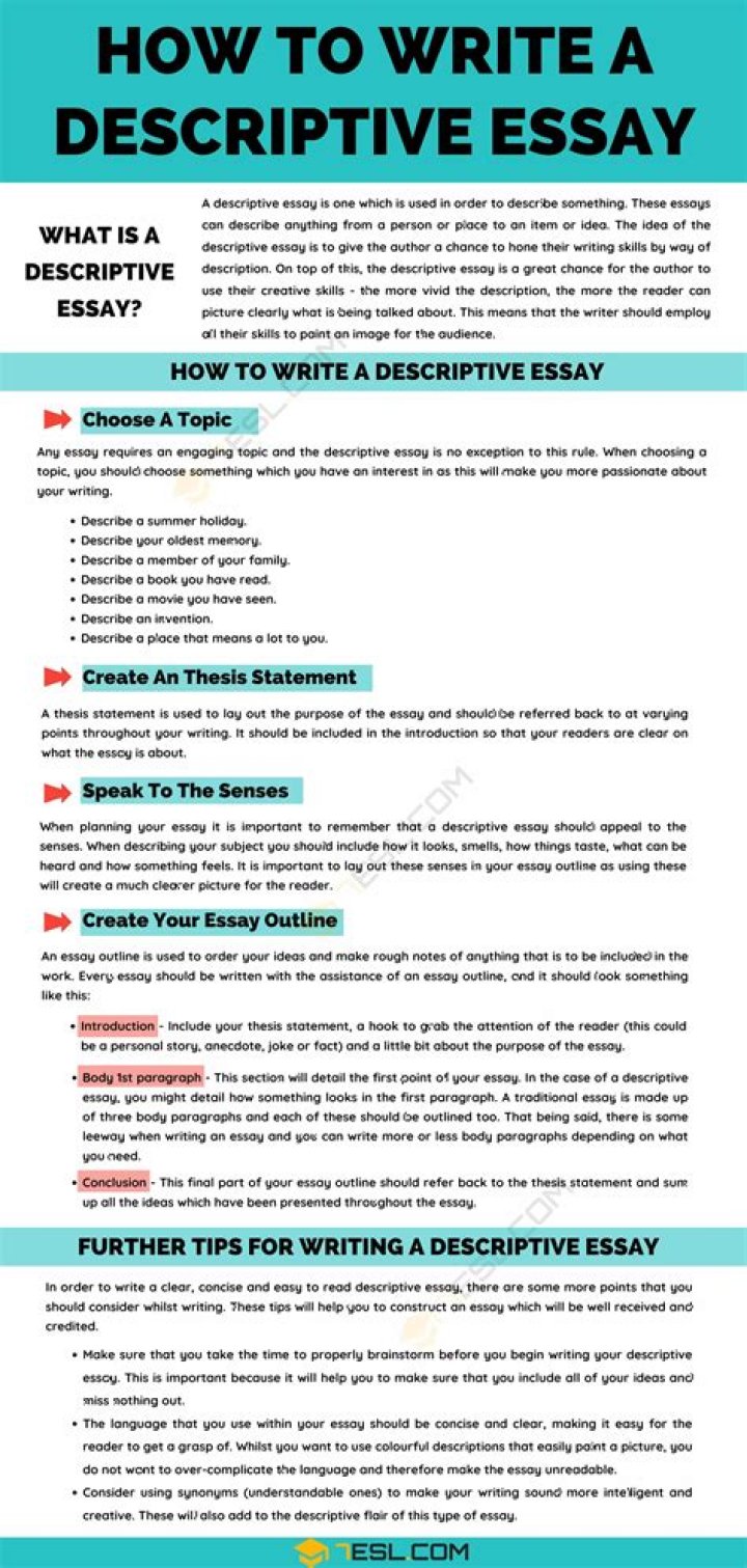 define descriptive essay