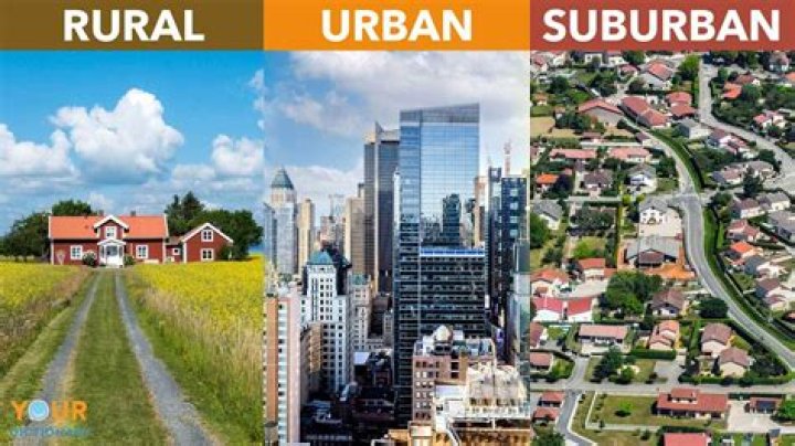 define suburban