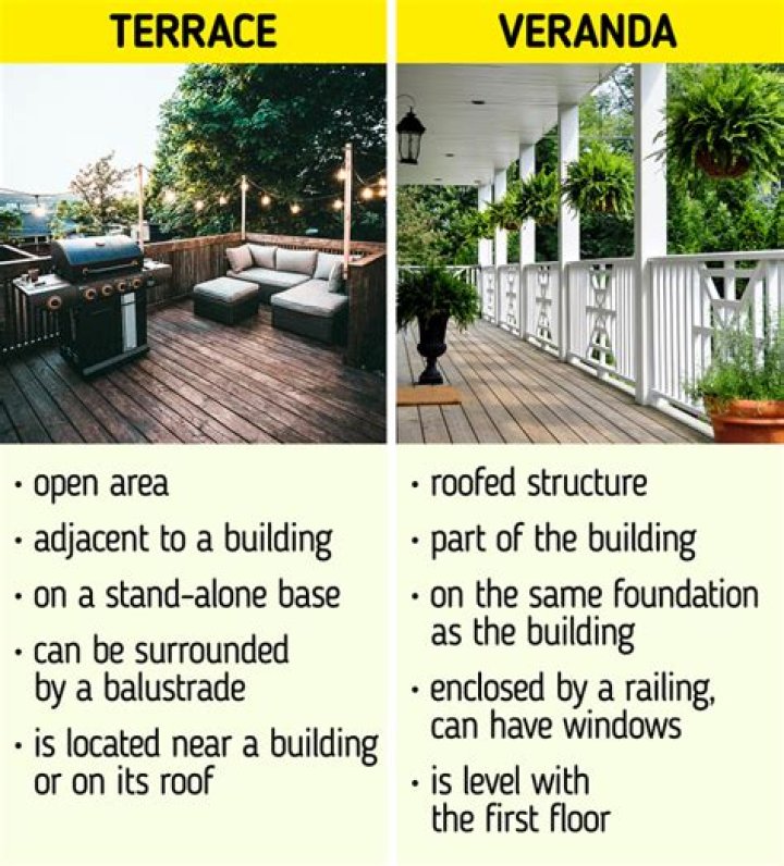 define: terrace