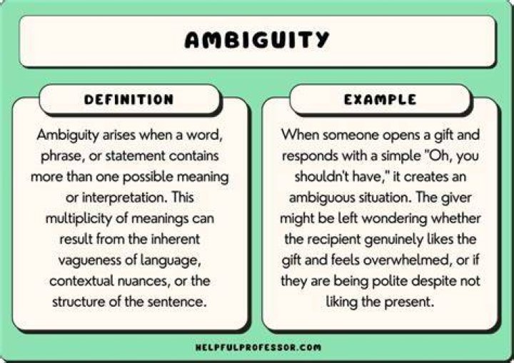 define unambiguous