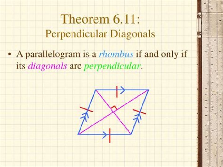 diagonals are perpendicular