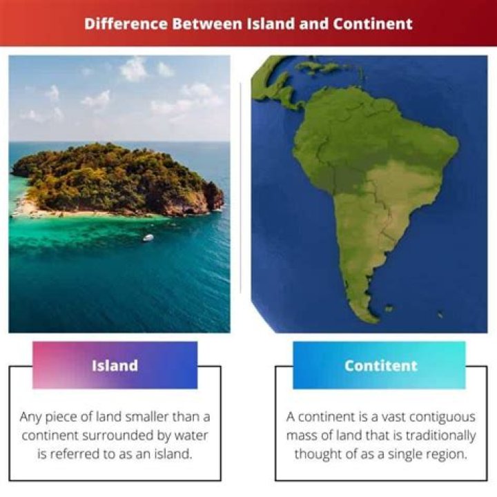 difference between island and continent