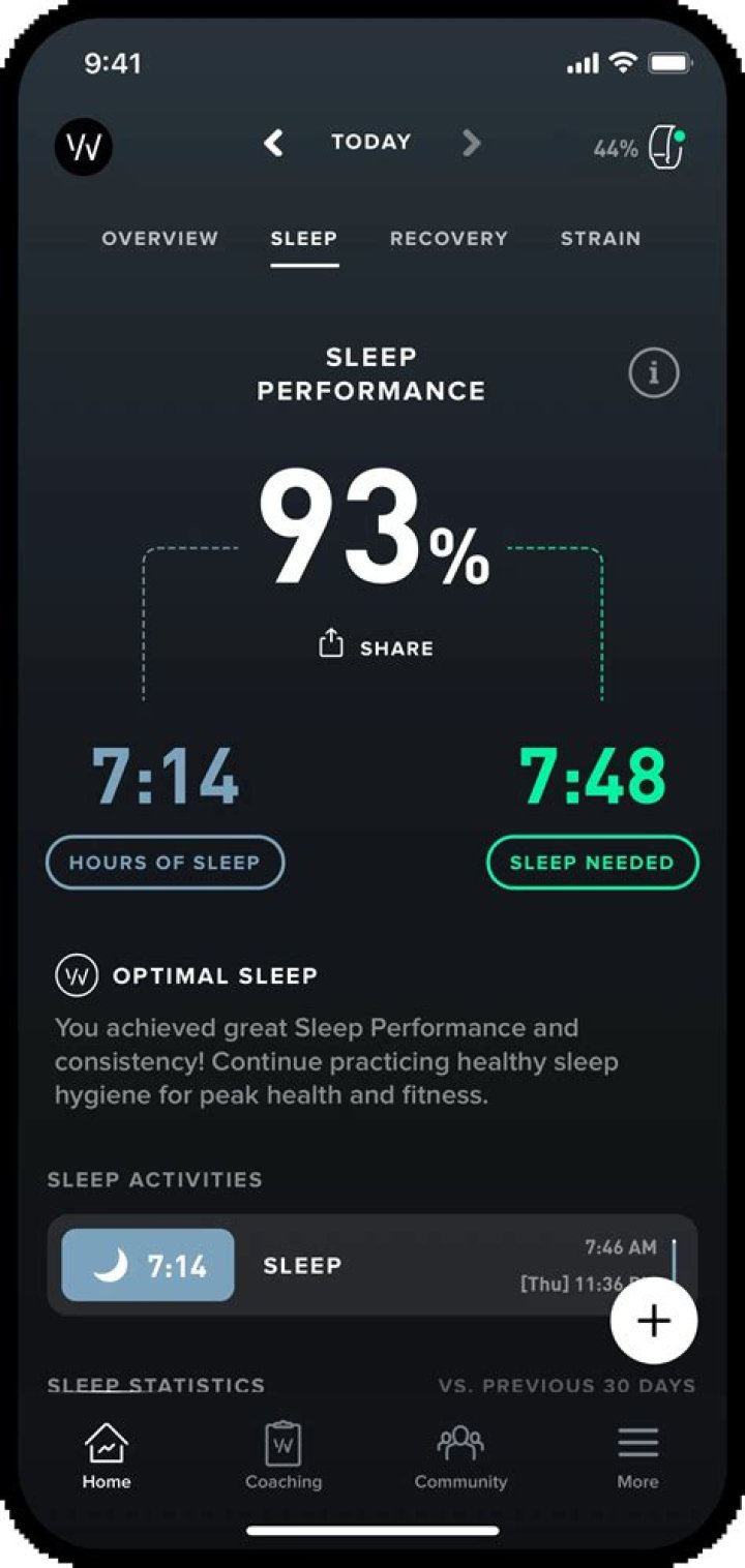 Do all Fitbits track sleep?